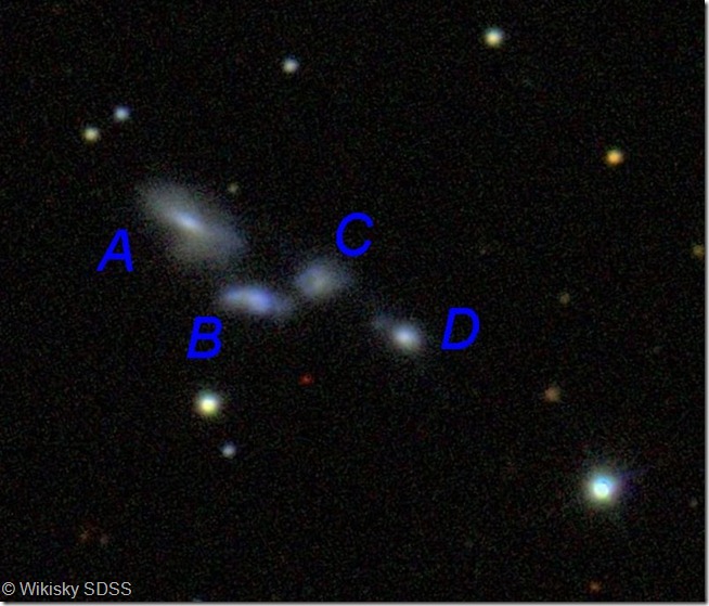 HCG 49 Wikisky SDSS labels