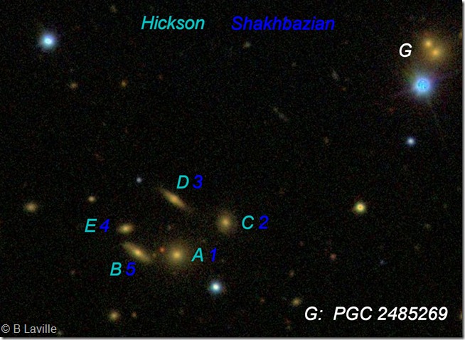 HCG 50  Shk 5 Wikisky SDSS lablelled