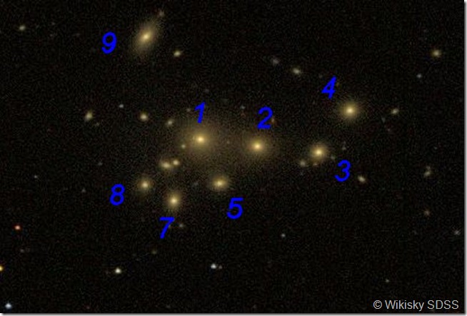 Shk 154 Wikisky SDSS labels