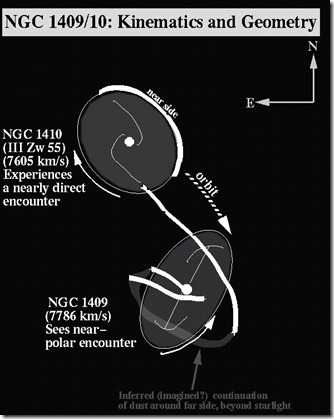 NGC 1410 sketch