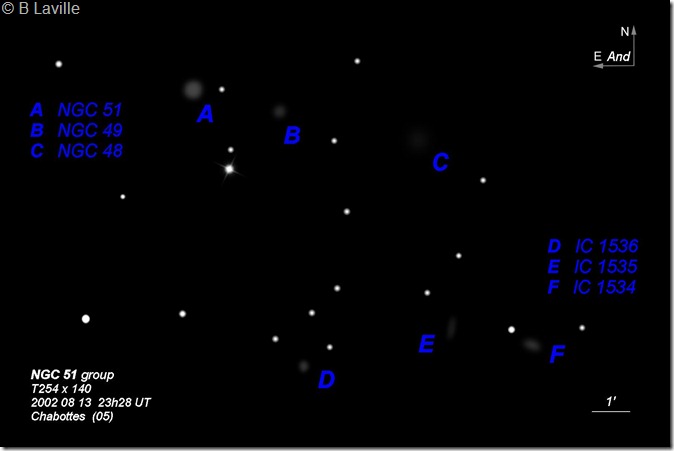 NGC 51 group  T254  BL 2002 08 12 labels