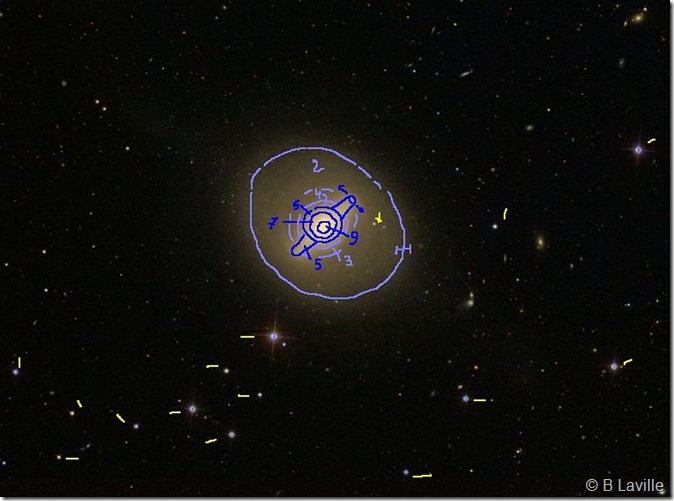 NGC 4643 SDSS close