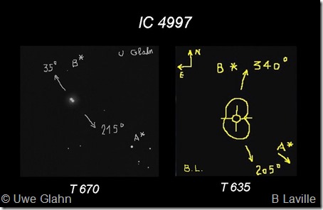 IC 4997 T670 vs T635 IC 4997 T670 vs T635