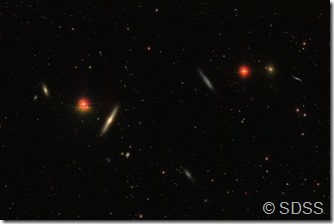 NGC 4111 group