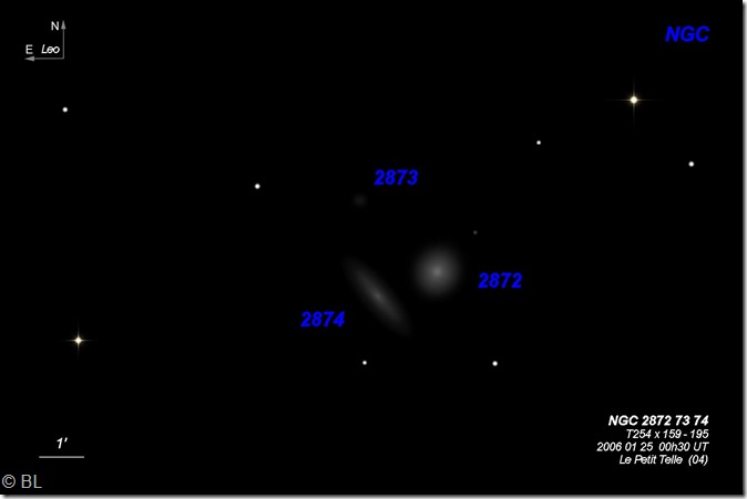 NGC 2872 73 74 Arp 307 T254 BL 2006 01 25 labels