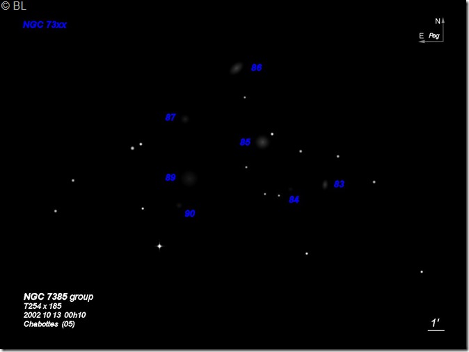 NGC 7385 group  T254  BL 2002 10 13 labels