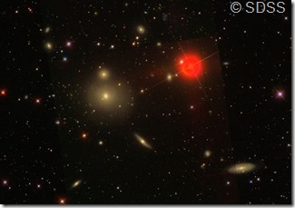 NGC 507 group SDSS close