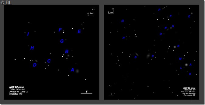 NGC 80 group  T254 vs T635