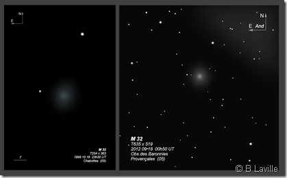 M 32  T254 vs T635 BL