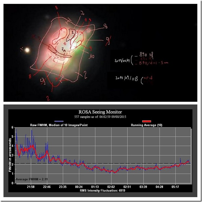 NGC 7027  T635 BL 2015 isophotes & seeing