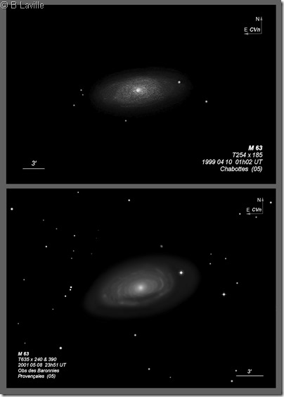 M 063  T254 vs T635 BL