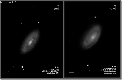 M 088  T254 vs T635 BL