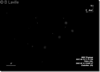 NGC   70 group LX254 Chabottes