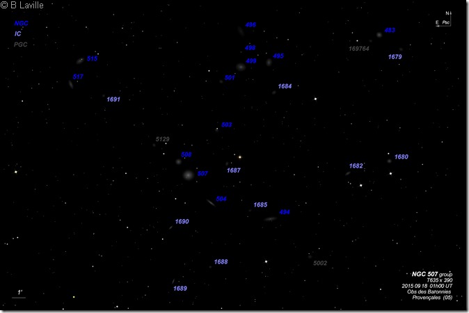 NGC 507 group T635 BL 2015 09 18&19 labelled NGC 507 group T635 BL 2015 09 18&19 labelled