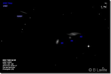 NGC 7463 64 65 T635 BL labelled