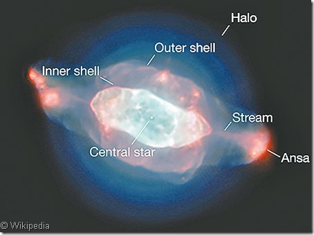 NGC 7009 Muse labels