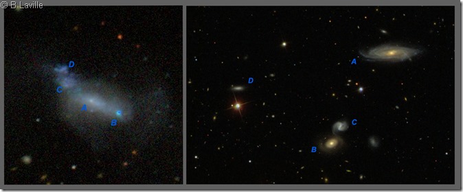 HCG 53 & 54 SDSS labels