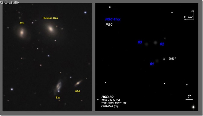 HCG 82 HK NGC PGC labels 