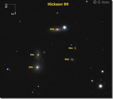HCG 99 G Imm labels 
