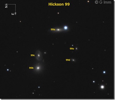 HCG 99 G Imm labels 